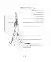 Fig. 11 - METHODS FOR EVALUATING QUANTIFYING FIBROSIS IN LUNG TISSUE
