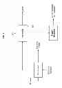 Fig. 02 - PROCESSES AND APPARATUS FOR PRODUCING FERMENTABLE SUGARS, CELLULOSE SOLIDS, AND LIGNIN FROM LIGNOCELLULOSIC BIOMASS
