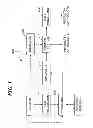 Fig. 02 - Processing materials