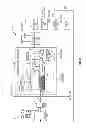 Fig. 03 - System and Method for Producing Ethanol and Biogas
