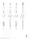 Fig. 02 - Production of volatile dienes by enzymatic dehydration of light alkenols