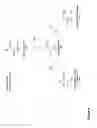 Fig. 05 - Production of volatile dienes by enzymatic dehydration of light alkenols