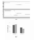 Fig. 05 - Recombinant microorganisms comprising stereospecific diol dehydratase enzyme and methods related thereto