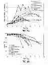 Fig. 06 - Methods to control protein heterogeneity