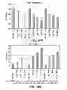 Fig. 34 - Methods to control protein heterogeneity