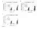 Fig. 06 - Small molecule-dependent inteins and uses thereof