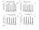 Fig. 07 - Small molecule-dependent inteins and uses thereof