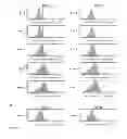 Fig. 08 - Small molecule-dependent inteins and uses thereof