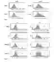 Fig. 09 - Small molecule-dependent inteins and uses thereof