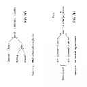 Fig. 07 - Multi-dimensional chromatographic methods for separating N-glycans