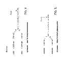 Fig. 08 - Multi-dimensional chromatographic methods for separating N-glycans