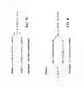 Fig. 09 - Multi-dimensional chromatographic methods for separating N-glycans