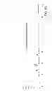Fig. 28 - Multi-dimensional chromatographic methods for separating N-glycans