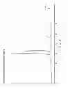 Fig. 34 - Multi-dimensional chromatographic methods for separating N-glycans