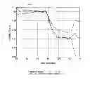 Fig. 17 - Optical emission collection and detection device and method