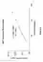 Fig. 10 - Methods and compositions for highly sensitive detection of molecules