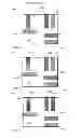 Fig. 07 - Method for post decomposition density balancing in integrated circuit layouts, related system and program product