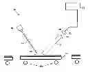 Fig. 01 - In-line metrology system