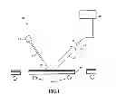 Fig. 02 - In-line metrology system