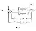 Fig. 08 - In-line metrology system