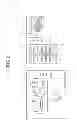 Fig. 03 - Semiconductor manufacturing process system and method