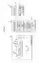 Fig. 06 - Semiconductor manufacturing process system and method