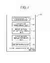 Fig. 07 - Semiconductor manufacturing process system and method