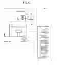Fig. 16 - Semiconductor manufacturing process system and method