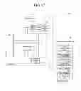 Fig. 19 - Semiconductor manufacturing process system and method