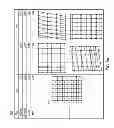 Fig. 10 - Discrete sampling based nonlinear control system