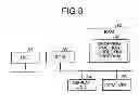Fig. 09 - Imprint apparatus, imprint method, and manufacturing method of semiconductor device
