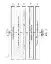 Fig. 03 - Single phosphor layer photonic device for generating white light or color lights