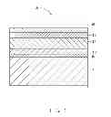 Fig. 02 - METHOD OF MANUFACTURING LIGHT EMITTING DIODE DIE