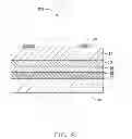Fig. 07 - METHOD OF MANUFACTURING LIGHT EMITTING DIODE DIE