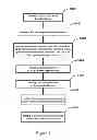 Fig. 04 - Method for fabricating power-generating module with solar cell