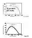 Fig. 06 - Method for fabricating power-generating module with solar cell
