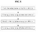 Fig. 08 - Method for manufacturing solar cell