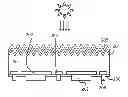 Fig. 01 - Method for manufacturing a photovoltaic cell with a locally diffused rear side