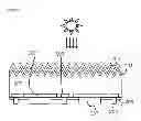 Fig. 02 - Method for manufacturing a photovoltaic cell with a locally diffused rear side