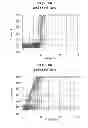 Fig. 06 - Manufacturing method and manufacturing apparatus of functional element
