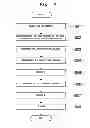 Fig. 09 - Manufacturing method and manufacturing apparatus of functional element