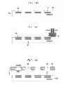 Fig. 08 - Double solder bumps on substrates for low temperature flip chip bonding