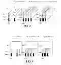 Fig. 03 - Techniques for metal gate workfunction engineering to enable multiple threshold voltage FINFET devices