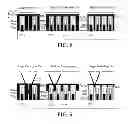 Fig. 05 - Techniques for metal gate workfunction engineering to enable multiple threshold voltage FINFET devices