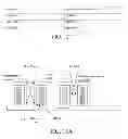 Fig. 07 - Techniques for metal gate workfunction engineering to enable multiple threshold voltage FINFET devices