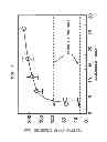 Fig. 03 - Manufacturing method of semiconductor device and semiconductor manufacturing apparatus