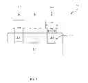 Fig. 06 - Method of semiconductor integrated circuit fabrication
