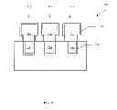 Fig. 07 - Method of semiconductor integrated circuit fabrication