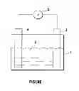 Fig. 02 - POLISHING SLURRY FOR CMP AND POLISHING METHOD