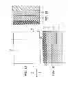 Fig. 02 - Method for manufacturing semiconductor device